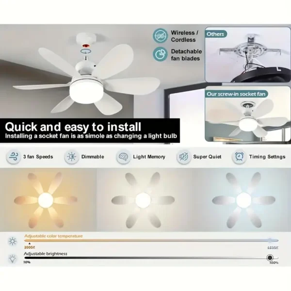 Ventilador de Luz Inteligente para Casa com Base de Parafuso E27 - Imagem 2